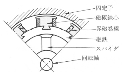 枇杷的药用价值是什么?-枇杷的药用价值是什么网 | 枇杷的药用价值是什么?,枇杷的功效与作用禁忌人群